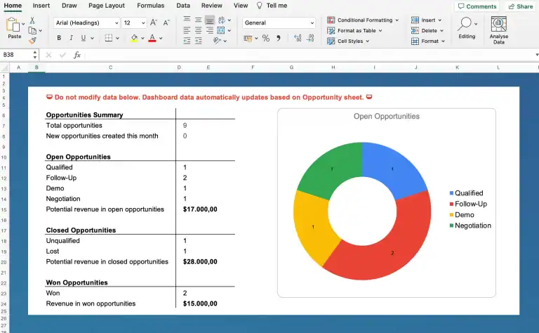 From Spreadsheets to CRM: A Tech Maturity Roadmap for Small Charities
